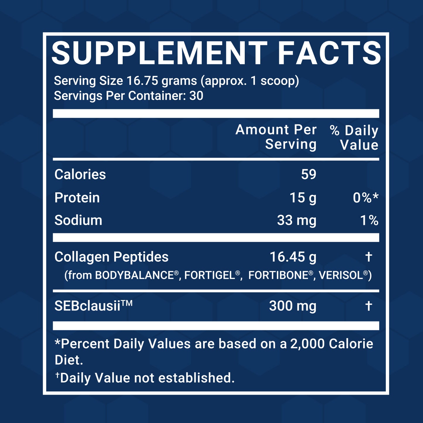 Cell Queue Multi Collagen Peptides - clinically proven skin rejuvenation formula
