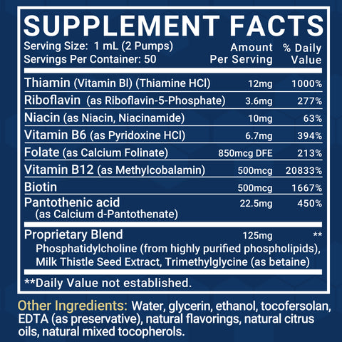 Support nutrient absorption | Super C+ & Super B-Complex