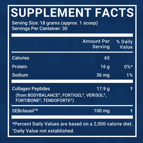 Multi Collagen Peptides for Whole Body